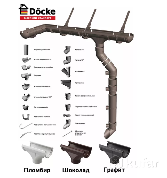 Водосточная система docke premium. Docke premium 120/85 мм труба водосточная 3 м шоколад. Водосточная система docke lux графит. Docke lux водосточка схема. Водосточная система docke premium.