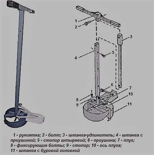 Бур Тисэ Купить В Леруа